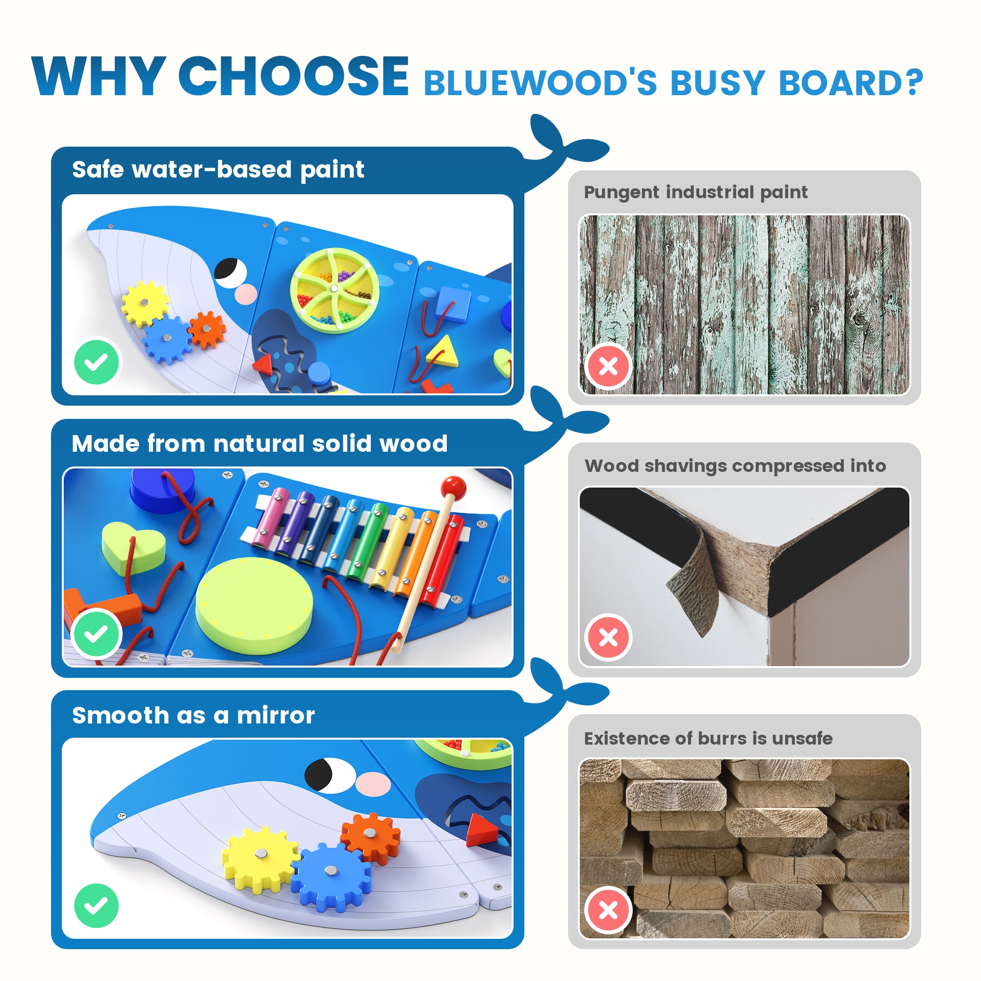 Giggle- Tablero de actividades BlueWood® *Ballena azul